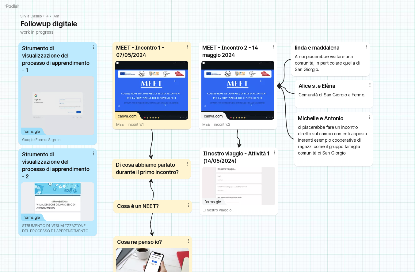 Schermata 2024 05 19 alle 19.55.37