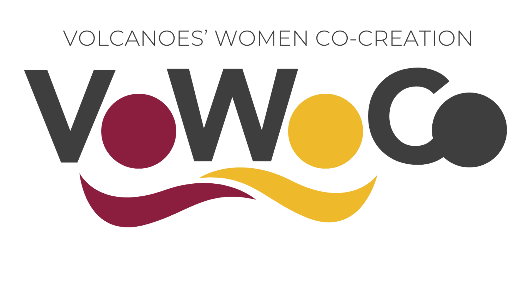 Logo progetto VoWoCo